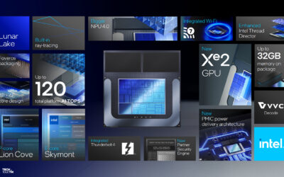 Intel Core Ultra y Lunar Lake: Innovaciones en Procesadores Intel
