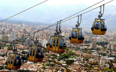 Promoción de cinco teleféricos en Perú: un impulso para el turismo