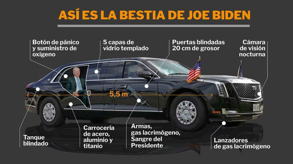 Joe Biden y ‘La Bestia’ en APEC 2024: El vehículo presidencial más seguro del mundo