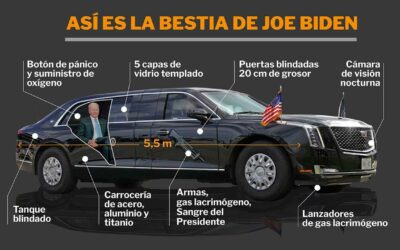 Joe Biden y ‘La Bestia’ en APEC 2024: El vehículo presidencial más seguro del mundo