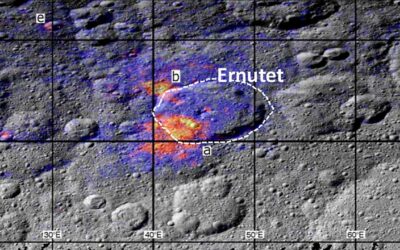 Identifican Materia Orgánica en Ceres: Un Planeta Enano Rico en Agua y Misterios